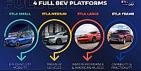BEV Platforms 01